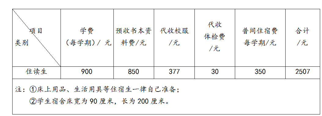 1627094720879569.png 1627094125(1).png